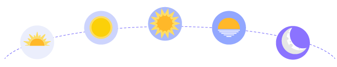 ciclo-circadiano